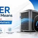 what is seer rating