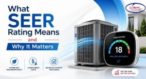 Read more about the article What SEER Rating Means and Why It Matters for Modern Air Conditioning Systems